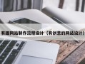 三河有趣网站制作流程设计（有创意的网站设计）